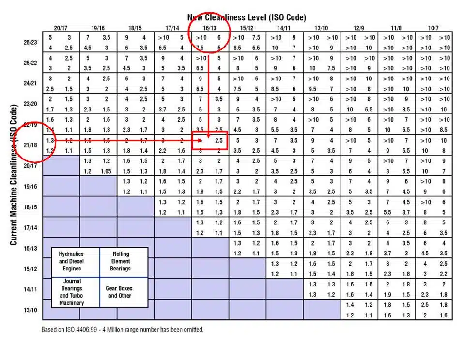 LIFE EXTENSION FOR BOOTH